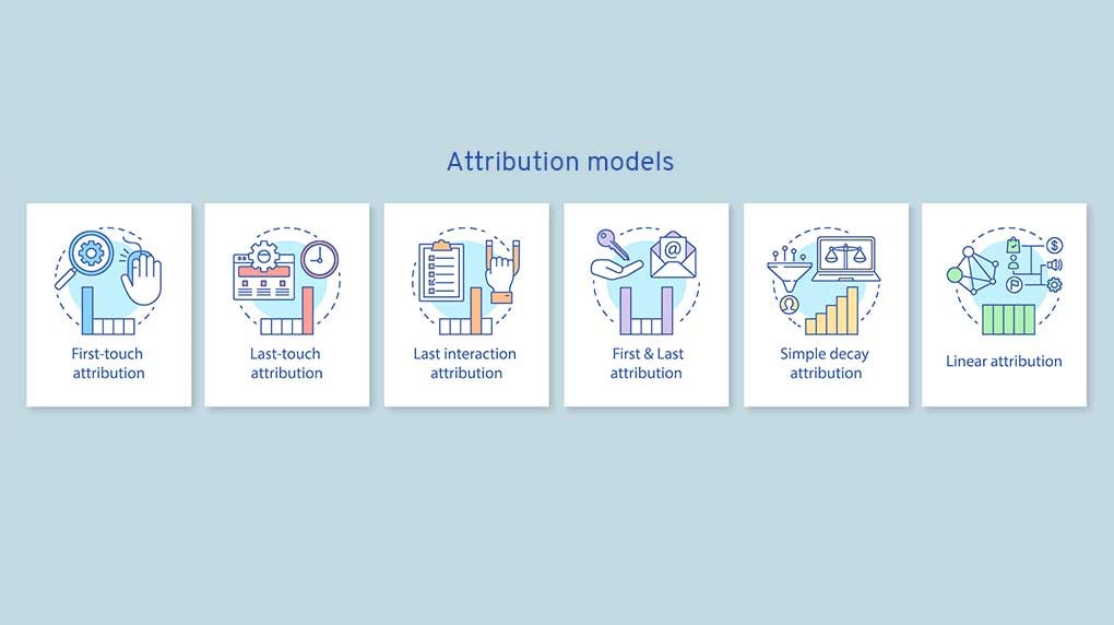 attribution-models